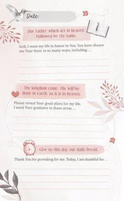 Prayer Map - When You Don't Know What to Pray For